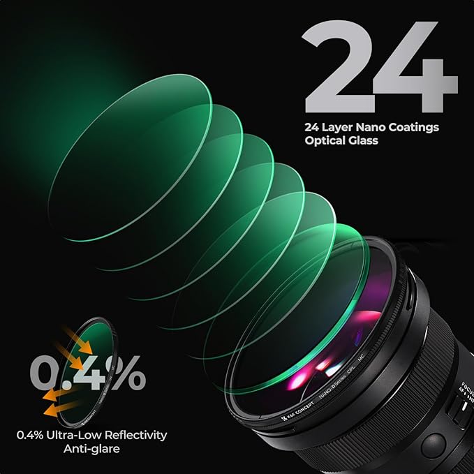 K&F CONCEPT 52mm Circular Polarizer Lens Filter - Image 4