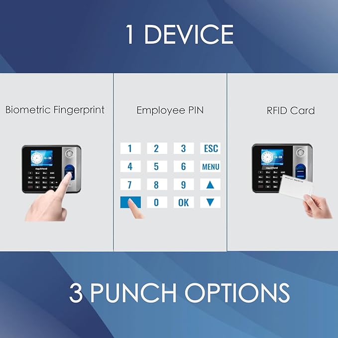 Time Clock - Fingerprint Time Clocks - Image 3
