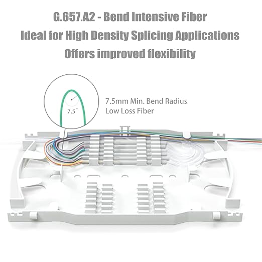 12 Strand Singlemode 9/125 LC-UPC Fiber Pigtail, Fiber Optic Pigtail, 1.5 - Image 2