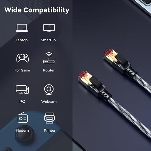 Cat 8 Ethernet Cable 8 ft, 40Gbps 2000Mhz High Speed Gigabit LAN Internet Cables - Image 7