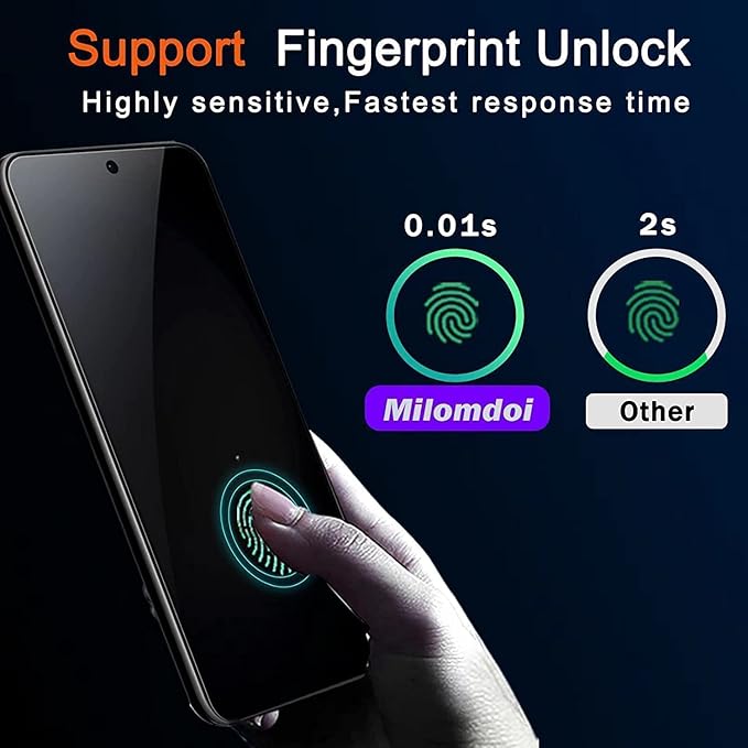 Milomdoi for Samsung Galaxy S23 Privacy Screen Protector Tempered Glass - Image 3