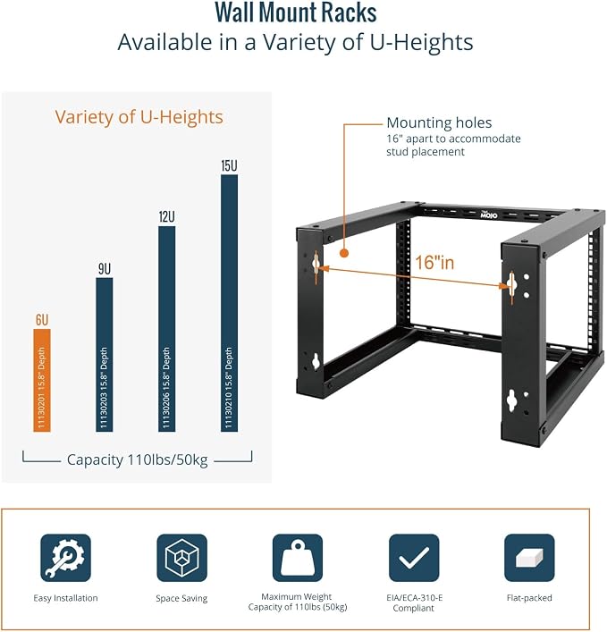 Tecmojo 6U Fixed Wall Mount Network Rack 15.8inch Depth Open Frame - Image 5