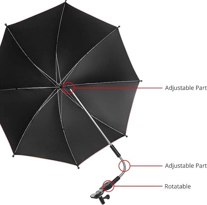 Tripod Umbrella, Blocks Rain/Sunlight - Image 2