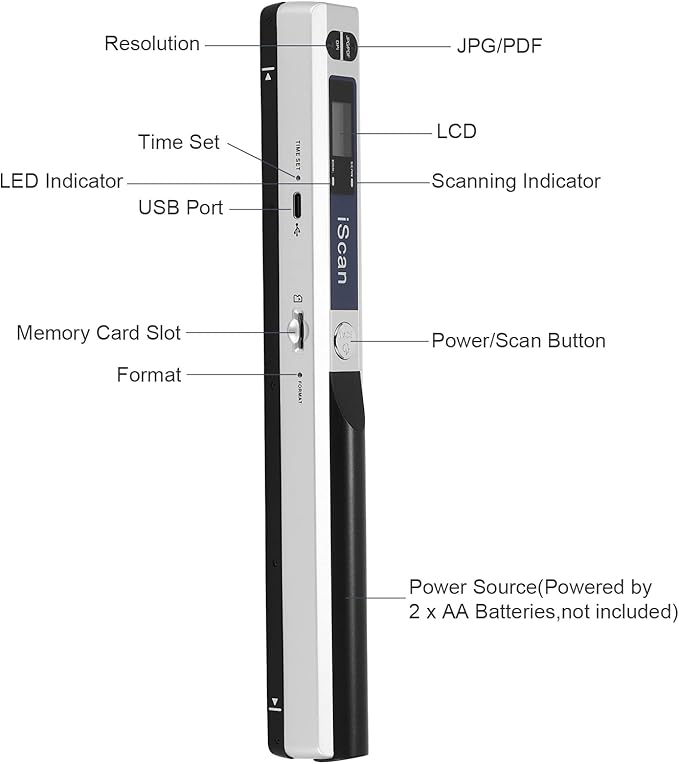 Portable Document Scanner - Image 2