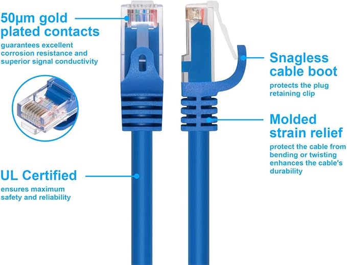 Monoprice Cat5e 1ft Blue Patch Cable UTP 24AWG 350MHz Pure Bare Copper Snagless - Image 3
