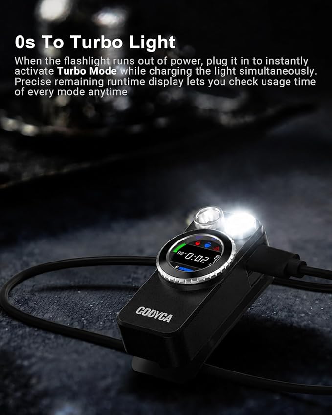 GODYGA TorchEye RD EDC Clip-On Flashlight - Image 5