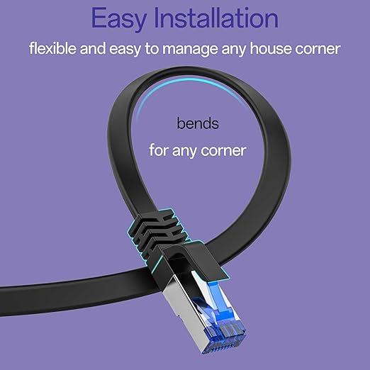 Cat8 Flat Ethernet Cable 75 FT Indoor & Outdoor, Invisable Ultra-Thin Ethernet - Image 5