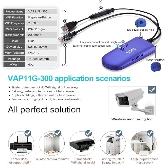 VONETS VAP11G-300 2.4G Mini WiFi Bridge/Repeater/Signal Booster - Image 2