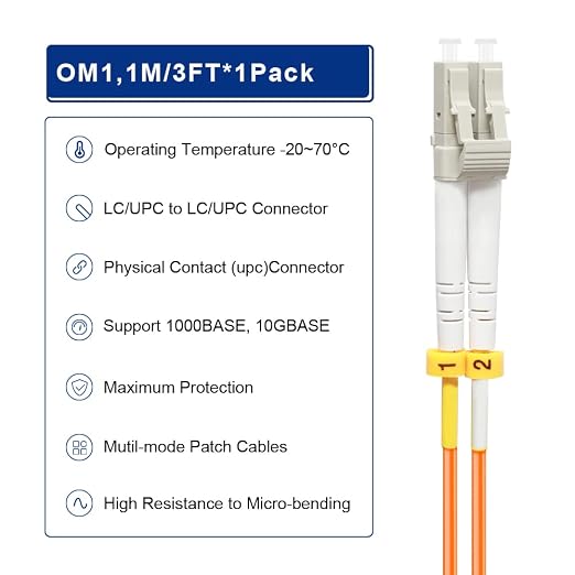 FLYPROFiber- 1M/3ft OM1 LC to LC Fiber Patch Cable, Length Options: 0.2m-100m - Image 4
