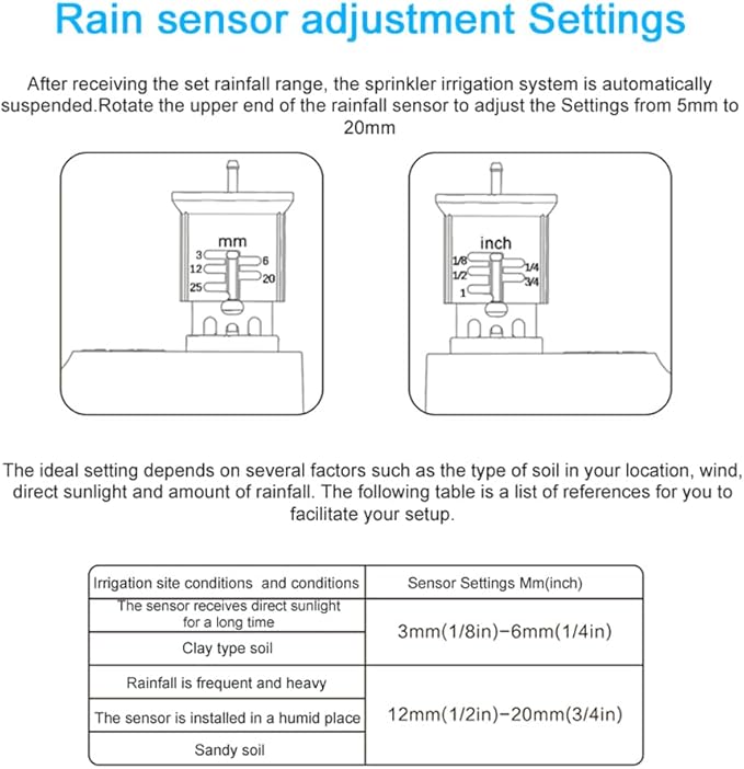 ZigBee Wireless Rain Sensor Wireless Rain Sensor Cyclic Timing Irrigation - Image 4