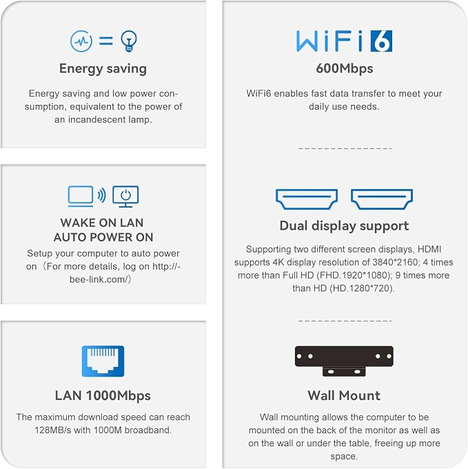 Beelink Mini PC, MINI S13 Intel Twin Lake N100, Mini Computer 16GB DDR4 RAM - Image 6