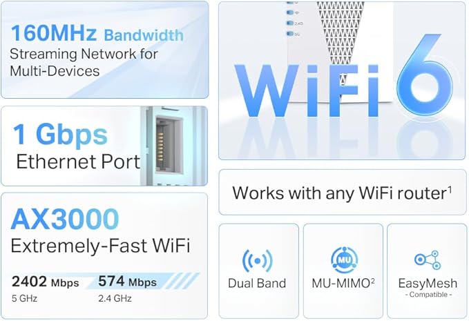 TP-Link AX3000 WiFi 6 Range Extender | PCMag Editor's Choice | Dual-Band - Image 3