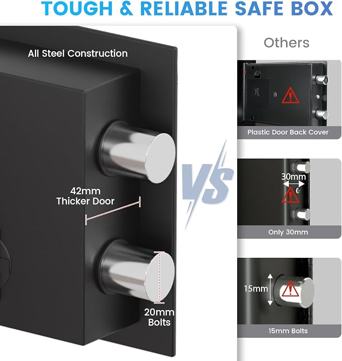 Small Safe for Home, 6.69"H Safe Box - Image 4