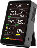 Professional Indoor Air Quality Monitor by AirQualityMonitor