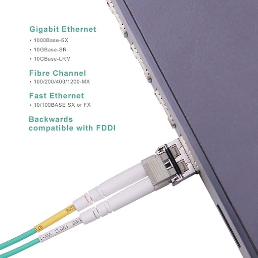 10Gtek Fiber Patch Cable - Image 3