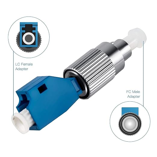 Moocci 20 Pcs Visual Fault Locator Fiber Adapter, Fiber Optic Connector - Image 4