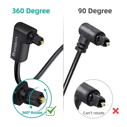 90 Degree Optical Audio Cable 75 feet, Slim Digital Audio Optical Cable - Image 3