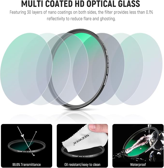 NEEWER 49mm UV Filter， Ultra Slim UV Protection 49mm Camera Lens Filter - Image 5