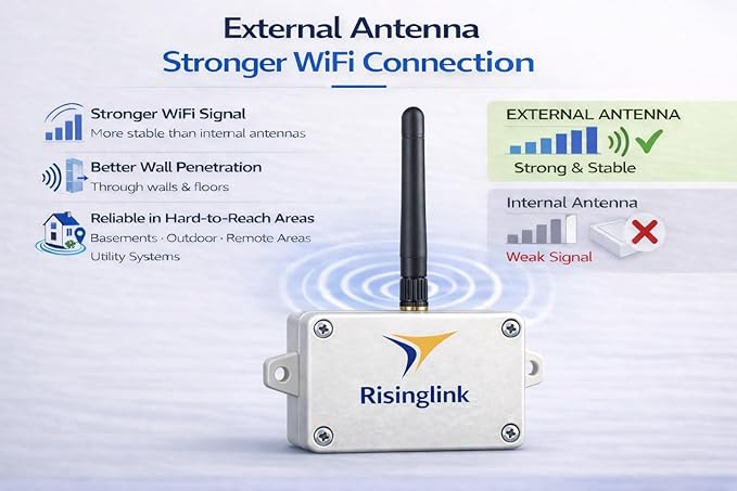 WiFi Water Level Monitor Alarm, High OR Low Water Level Alerts, Text & Email - Image 6