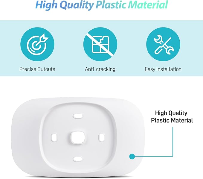 1/2 Packs Trim Plate ONLY Compatible - Image 6