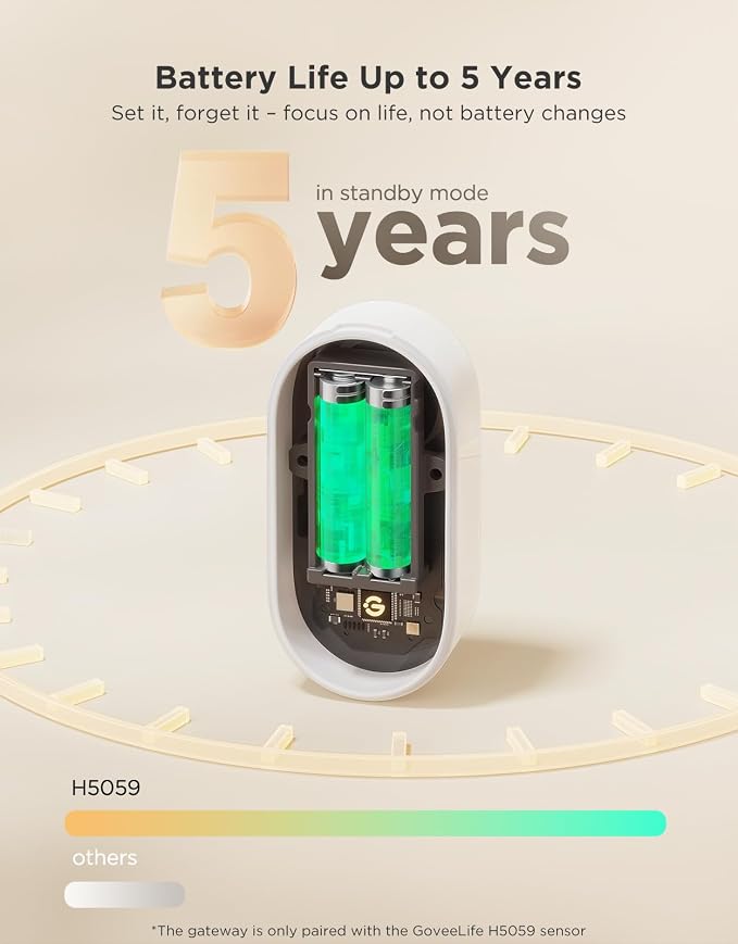 GoveeLife Upgraded Smart Water Leak Detector 1s - Image 6