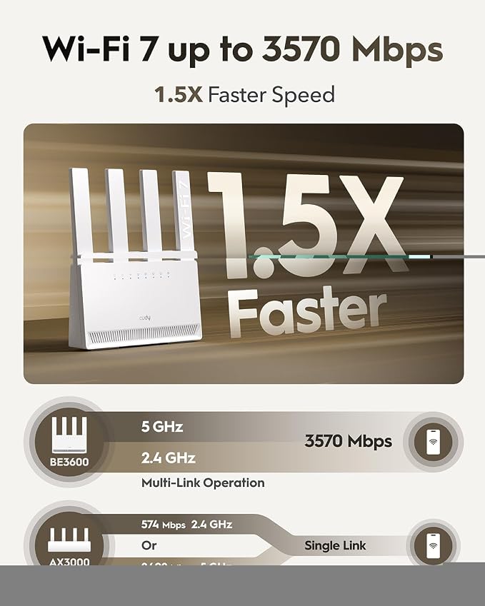 Cudy Dual Band BE3600 Wi-Fi 7 Router WR3600E 4 Gigabit Ports, 2.0 GHz Quad Core - Image 4