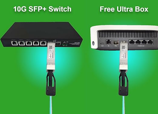 Elfcam® - 70m/229.65ft Fiber Optic Cable OM3 SFP+ to SFP+ AOC 10Gbps, Compatible - Image 7
