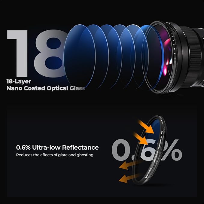 K&F CONCEPT 40.5mm Variable ND Camera Lens Filter ND2-ND400 + Lens Filter Cap + - Image 3