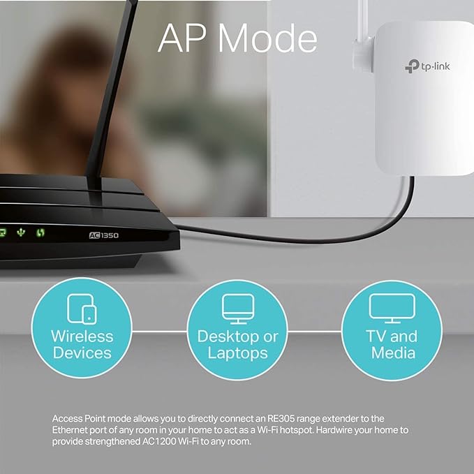tp-link | AC1200 Wifi Extender | Up to 1200Mbps | Dual Band Range Extender - Image 6