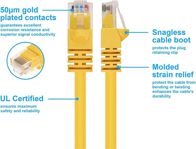 Monoprice 2FT 24AWG Cat6 550MHz UTP Ethernet Bare Copper Network Cable - Image 3