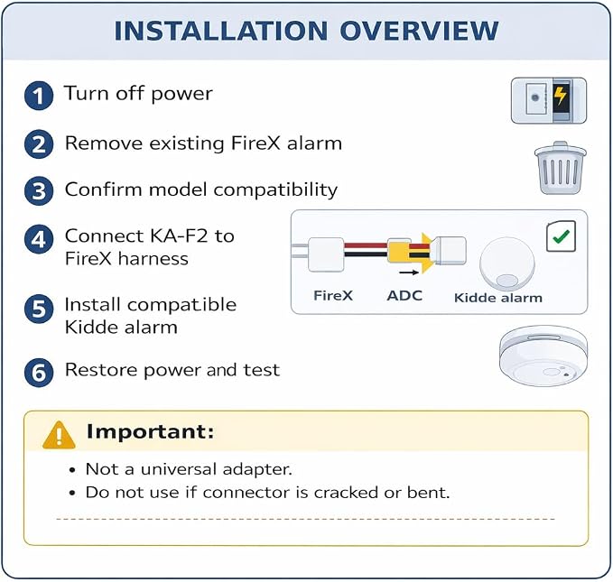 Kidde Quick Convert Firex Adapter - Image 3