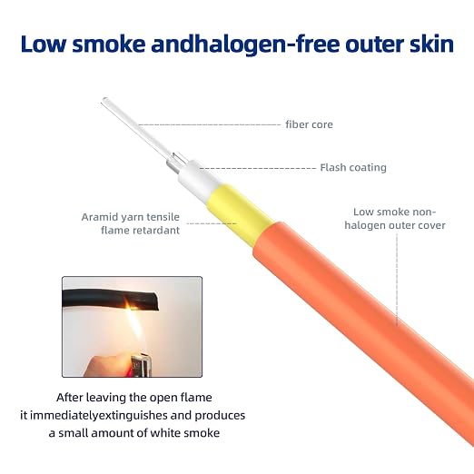 10G SFP+ AOC Cable 15M/49FT OM2 MMF 10GbE SFP+ to SFP+ Active Optical Cable - Image 5