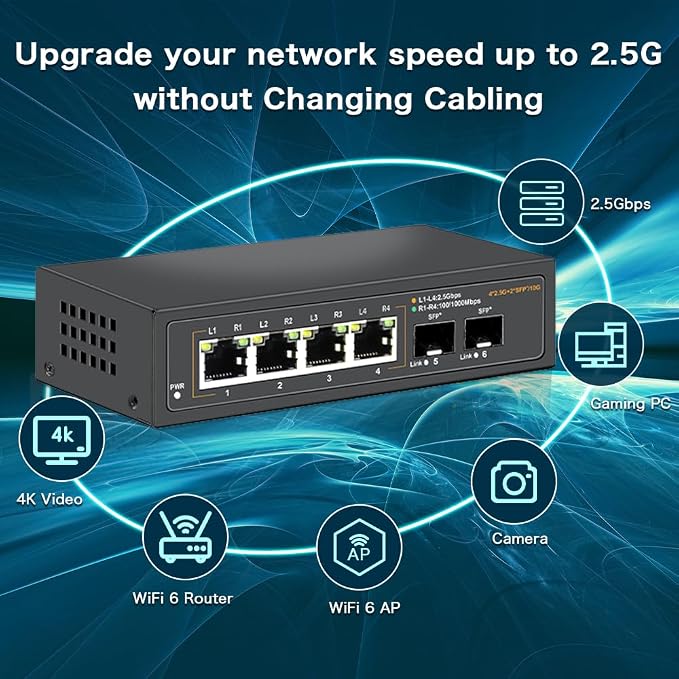 2.5G Unmanaged Ethernet Switch - Image 4