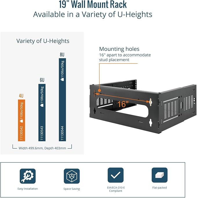 Tecmojo 4U Wall Mount Network Rack, Fits Shallow IT Equipments, 110 lbs Capacity - Image 6