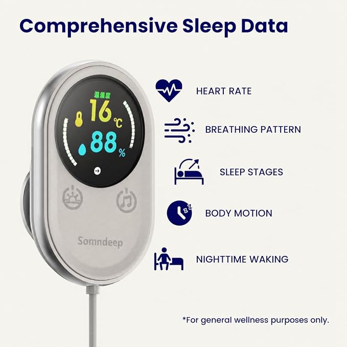 Contactless Smart Sleep Tracker, Heart Rate & Breathing Pattern Tracking - Image 2