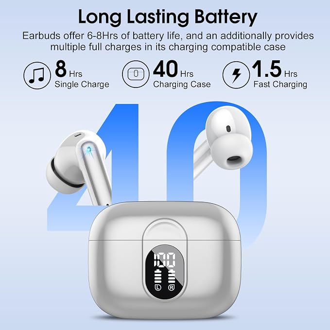 Csasan Ai Translation Earbuds Real Time, 3-in-1 Buletooth 5.3 Translator Earbuds - Image 7