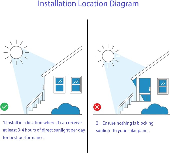 Solar Charger Compatible with Ring - Image 4