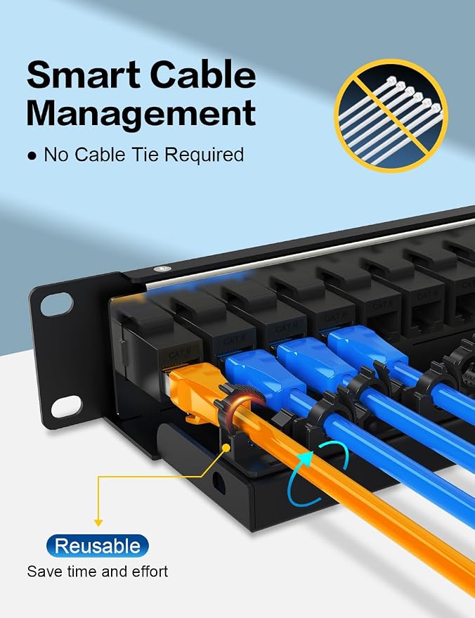 12 Port Keystone Patch Panel CAT6 - Image 2
