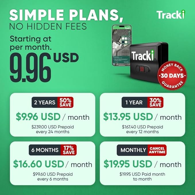 Tracki Mini GPS Tracker, 6-Month Subscription Included – Universal Compact 4G - Image 5