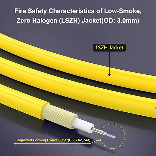 20Pack - 2m SC/APC to SC/APC Fiber Optic Internet Cable, Single Mode Patch Cable - Image 3