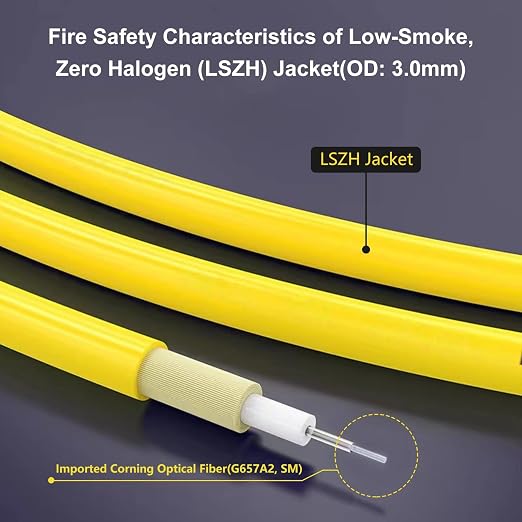10Pack - 30m SC/APC to SC/APC Fiber Optic Internet Cable, Single Mode Patch - Image 3