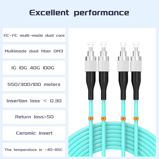 FC/UPC-FC/UPC Fiber Patch Cable OM3 7.5Meter/25ft 10GB Multimode Jumper Duplex - Image 2