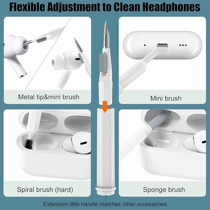 VICHYIE 20 in 1 Multifunctional Cleaner Kit - Image 2