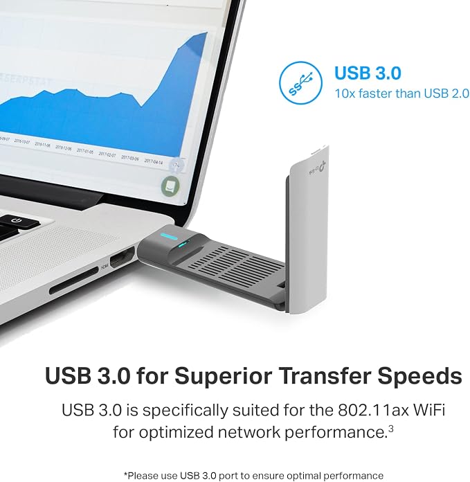 TP-Link AX1800 WiFi 6 USB Adapter - Image 7