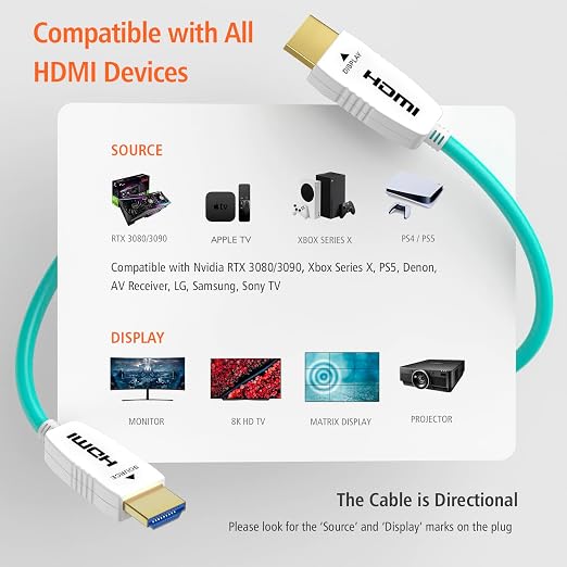 RUIPRO 8K Fiber Optic HDMI Cable 6 Feet 48Gbps 8K60Hz 4K120Hz Dynamic HDR eARC - Image 7