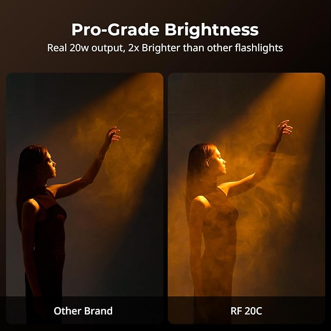 SmallRig RF 20C 20W LED Photography Flashlight, 5 Colors CRI 97 TLCI 99 - Image 6