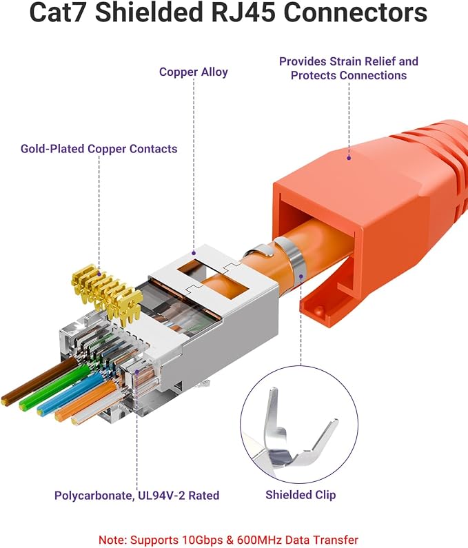 VCELINK RJ45 Crimp Tool, All-In-One Ethernet Pass Through Crimper - Image 5