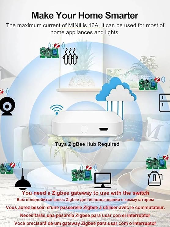 Zigbee 2CH AC 85-250V Relay Smart Switch Module, Wireless APP Remote Control - Image 7