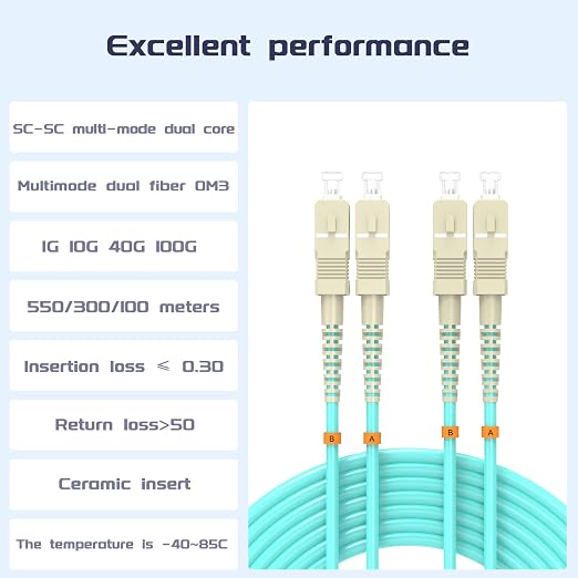 Fiber Patch Cable 328ft/100meters SC/UPC to SC/UPC OM3 10Gb/Gigabit MultiMode - Image 2