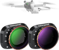 NEEWER Variable ND Filter Set Compatible by Neewer